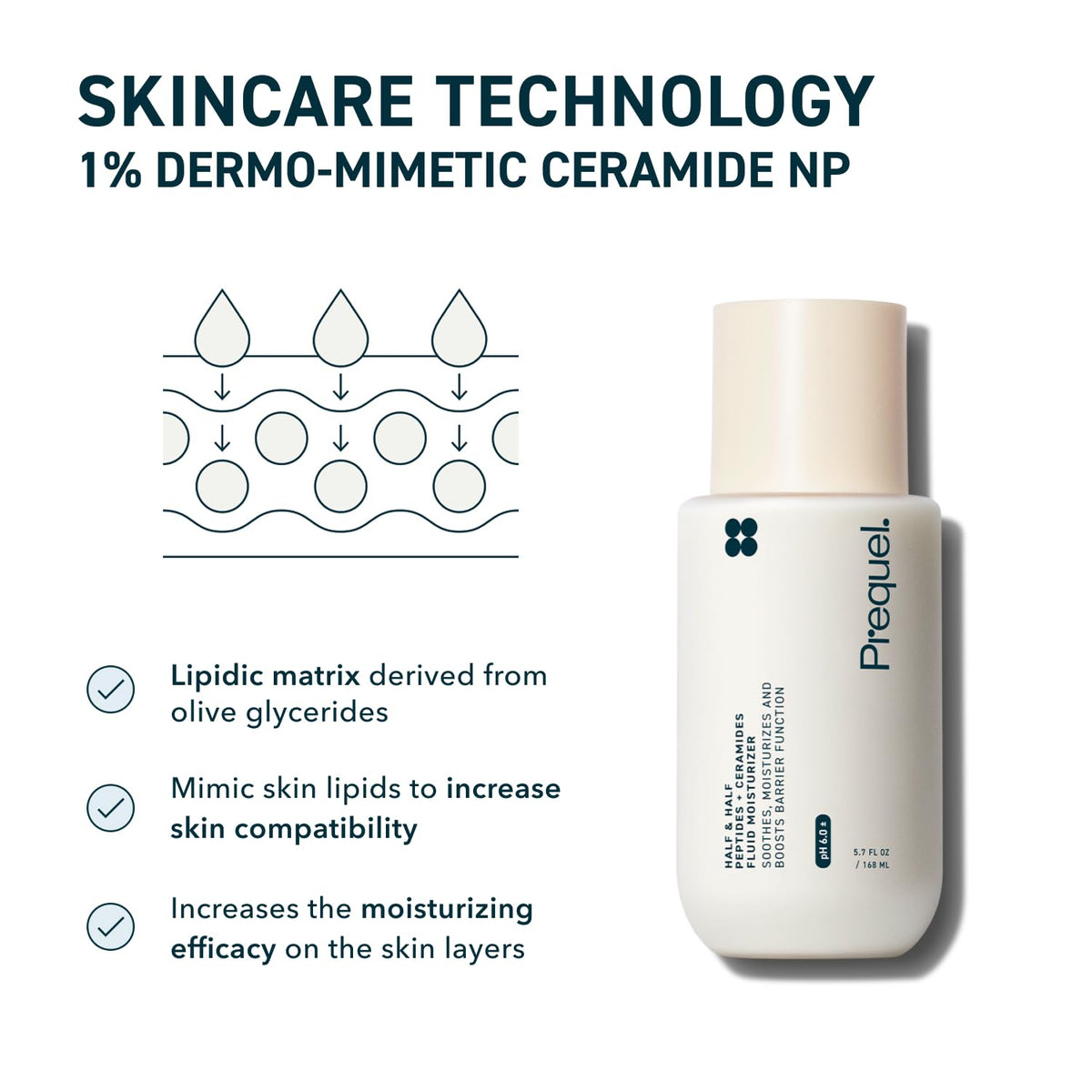 Prequel Skin Half and Half Fluid Moisturizer Face Cream. Lightweight Ceramide Peptide Lotion for All Skin Types, including Dry and Sensitive. Hydrating Facial Cream for Women and Men