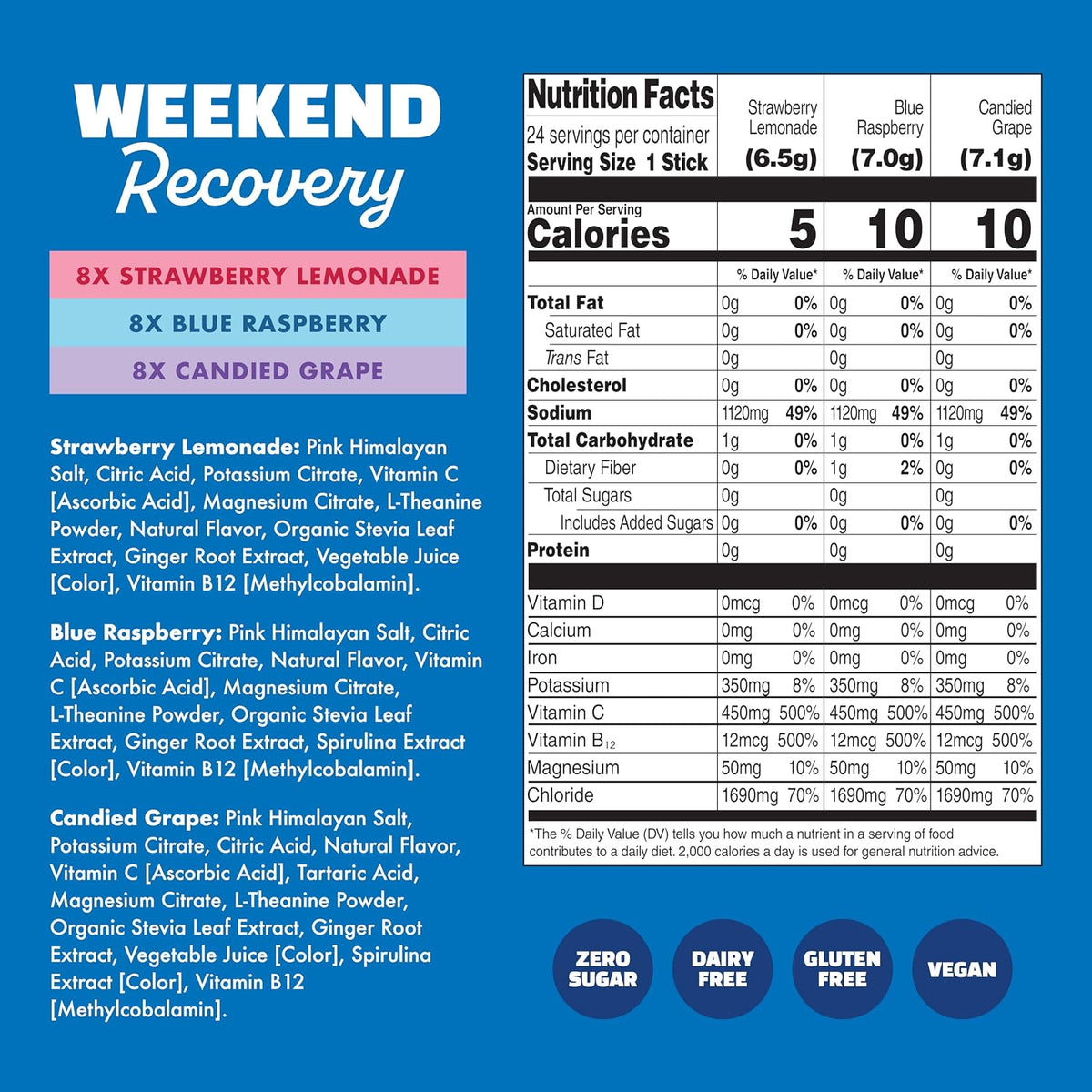 Waterboy Weekend Recovery, Variety Pack, Sugar Free Electrolytes 24ct